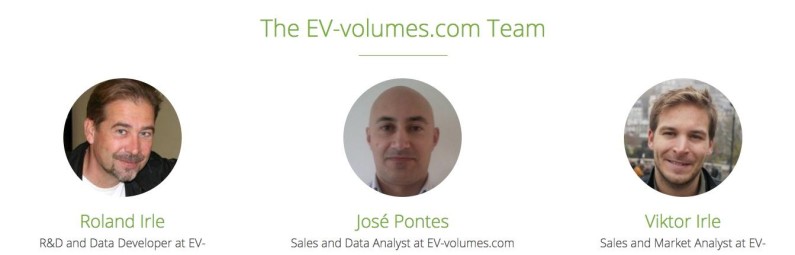 ev volumes team v3